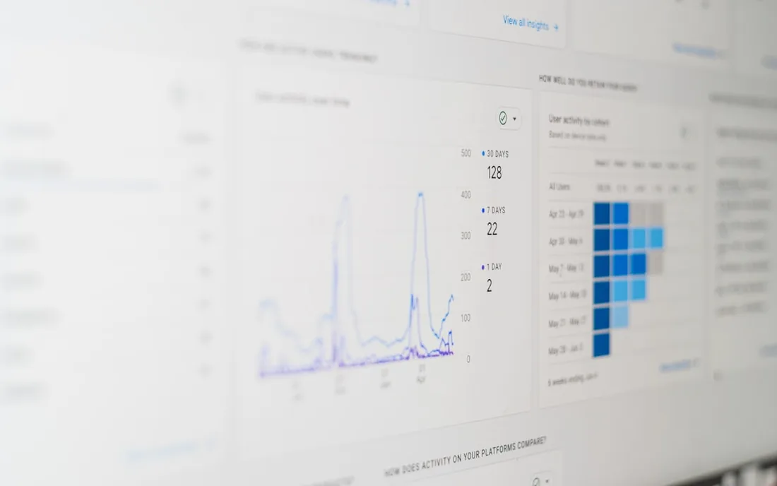 An analytics dashboard tracking a released product.